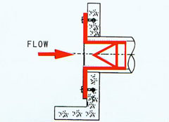 ���mʽ���z����ֹ���y